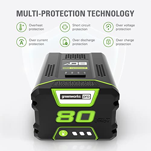 80V 42" Cordless Battery CrossoverT Riding Lawn Mower, Twelve (12) 4.0 Ah Batteries and (3) Dual-Port Turbo Chargers, CRT4281