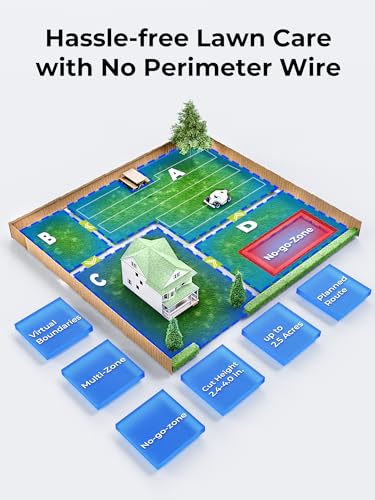 LUBA 2 AWD 10000H Robot Lawn Mower, Perimeter Wire Free Vision Robotic Lawnmower for 2.5 Acres Lawn, Cut Height 2.2"-4.0", 80% Slope, APP Control Compatible with Alexa, All-Wheel Drive, Anti-Theft