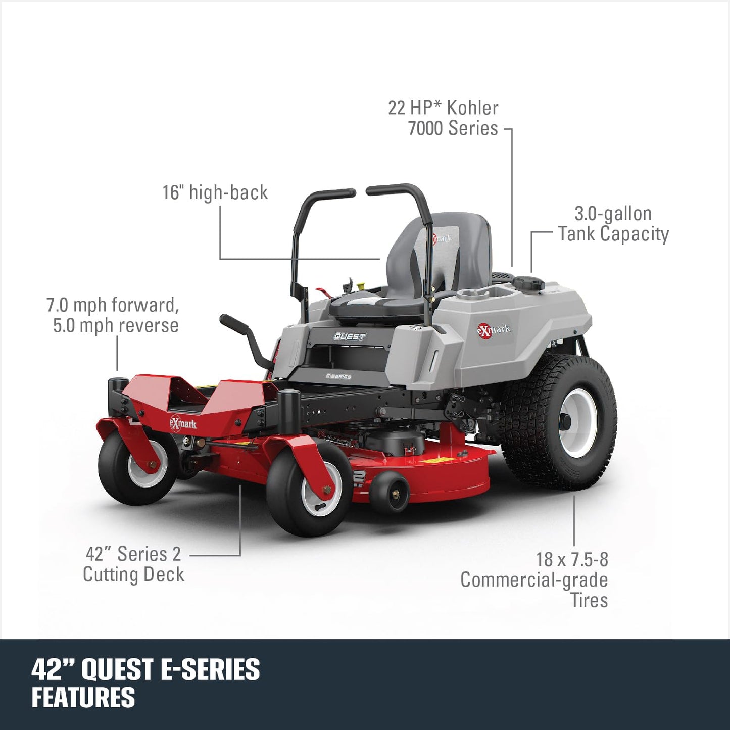 Exmark Quest E-Series Zero-Turn Mower with 22-HP Kohler® Engine, 42-in. Deck QZE725GKC42200