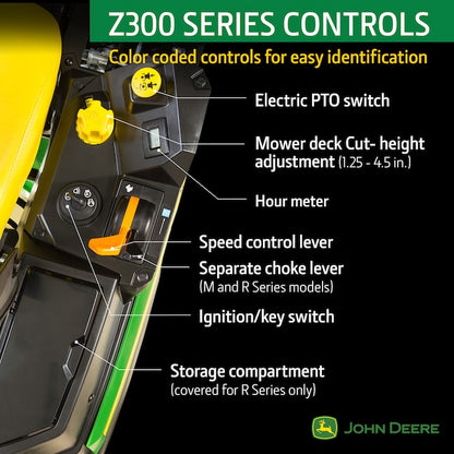 Z315E ZTrak 42-in 20 -HP V-twin Gas Zero-turn riding lawn mower