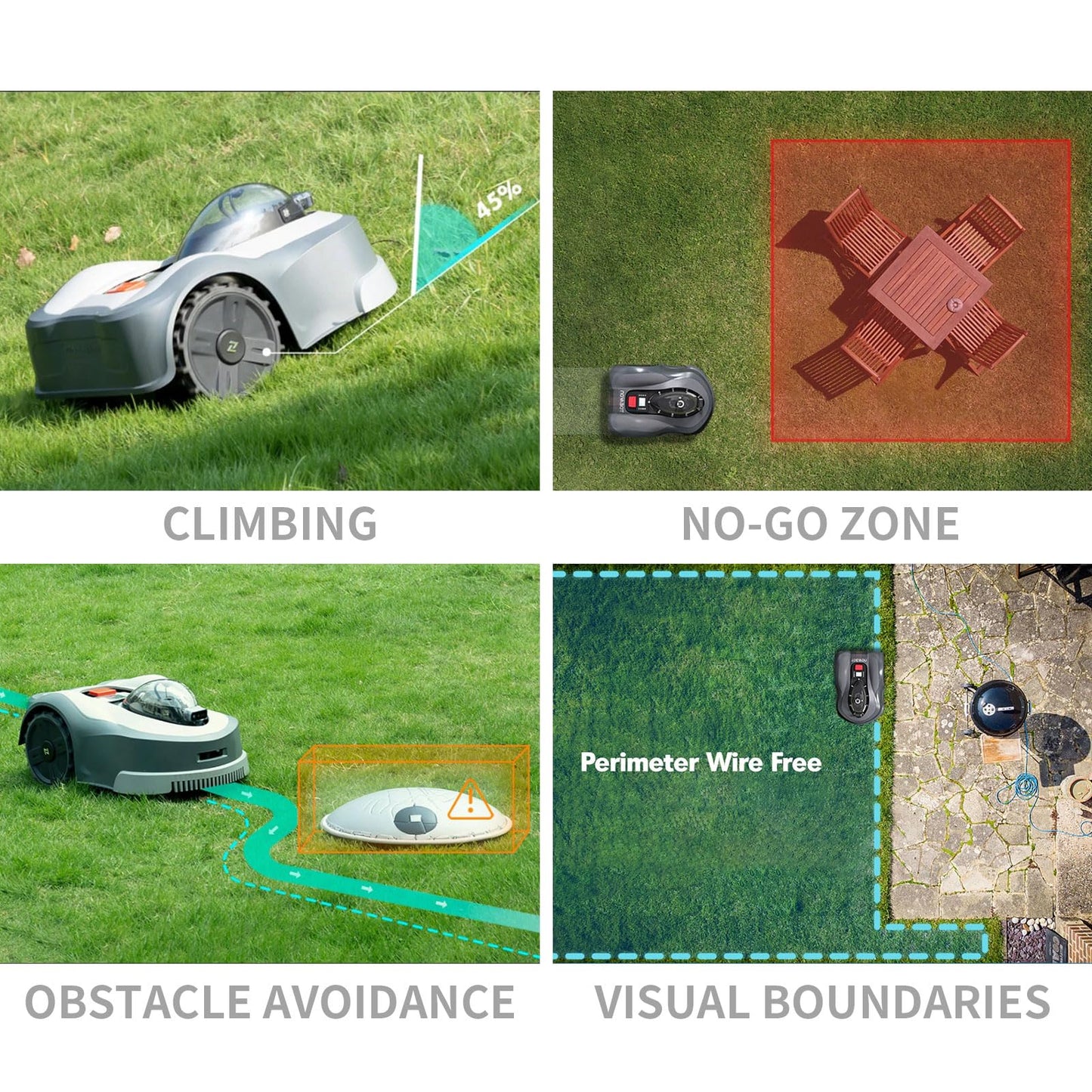 N2000 Robot Lawn Mower Perimeter Wire Free RTK+TOF+Vision Robotic Lawn Mower for 1.50 Acres Cut Height 0.8"-3.5" Adjustable APP Control AI-Assisted Mapping Virtual Boundaries Multi-Zone