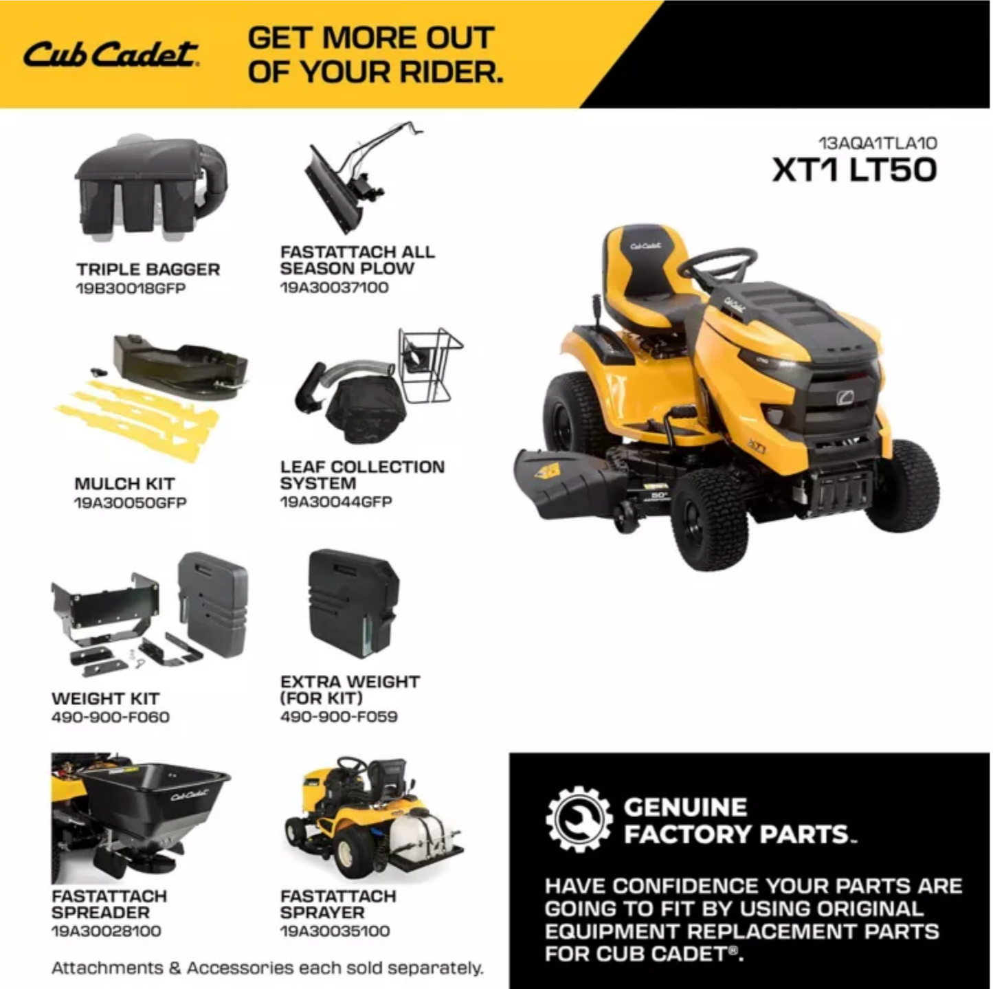 XT1 LT50 Enduro Series FAB 50 in. 24 hp Gas Riding Lawn Mower, Kohler Twin-Cylinder Engine, Hydrostatic Transmission