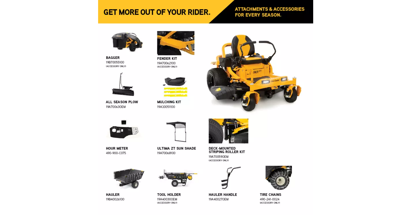 Ultima 54 in. 24 HP Gas Zero-Turn Mower, Kohler V-Twin Engine, Dual Hydrostatic Transmission
