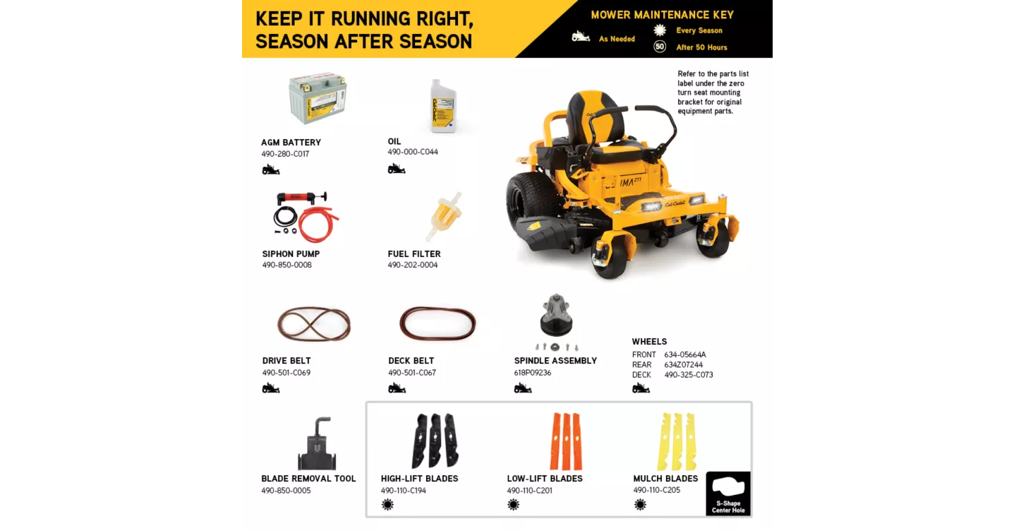 Ultima 54 in. 24 HP Gas Zero-Turn Mower, Kohler V-Twin Engine, Dual Hydrostatic Transmission