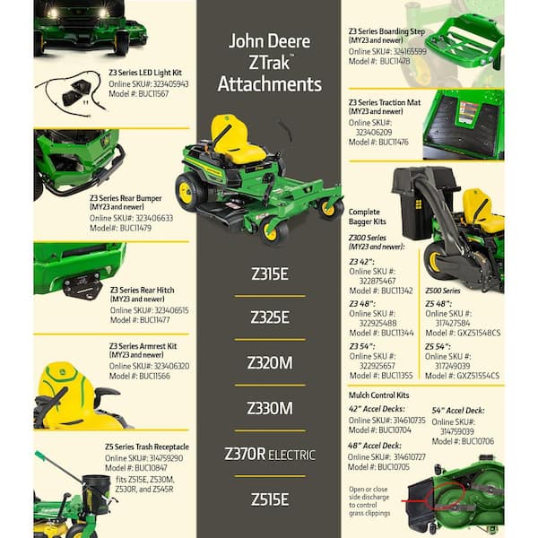 Z315E 42 in. 20 HP Gas Dual Hydrostatic Zero Turn Riding Lawn Mower