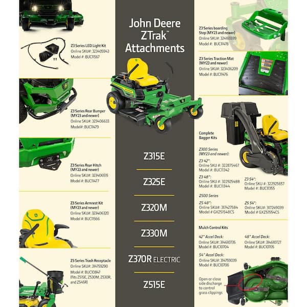 Z325E 54 in. 24 HP Gas Dual Hydrostatic Zero Turn Riding Lawn Mower