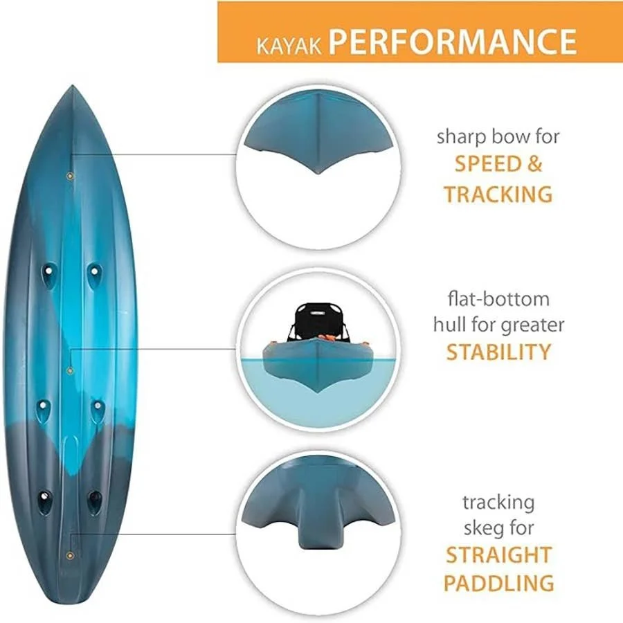 Tamarack Pro Angler 103 Fishing Kayak, Model 90995, Fishing Angler Kayaks - Image 2