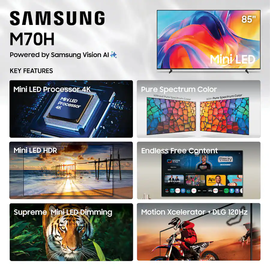85" Class M70H Series Mini LED 4K UHD SamsungVision AI Smart Tizen TV (2026) - Image 4
