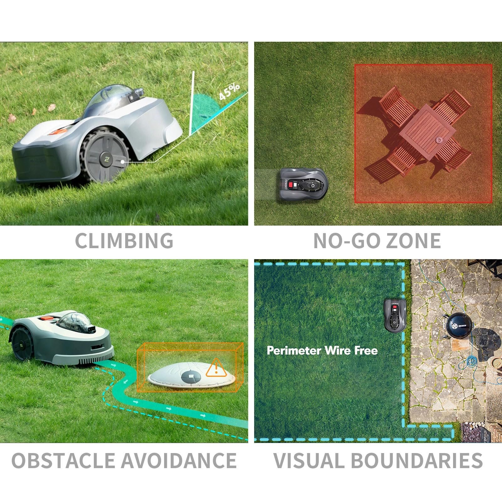 N2000 Robot Lawn Mower Perimeter Wire Free RTK+TOF+Vision Robotic Lawn Mower for 1.50 Acres Cut Height 0.8"-3.5" - Image 5