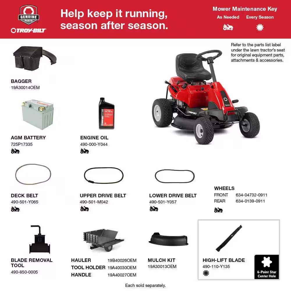 30 In. 10.5 HP Briggs and Stratton Engine 6-Speed Manual Drive Gas Rear Engine Mulch Kit Included - Image 3