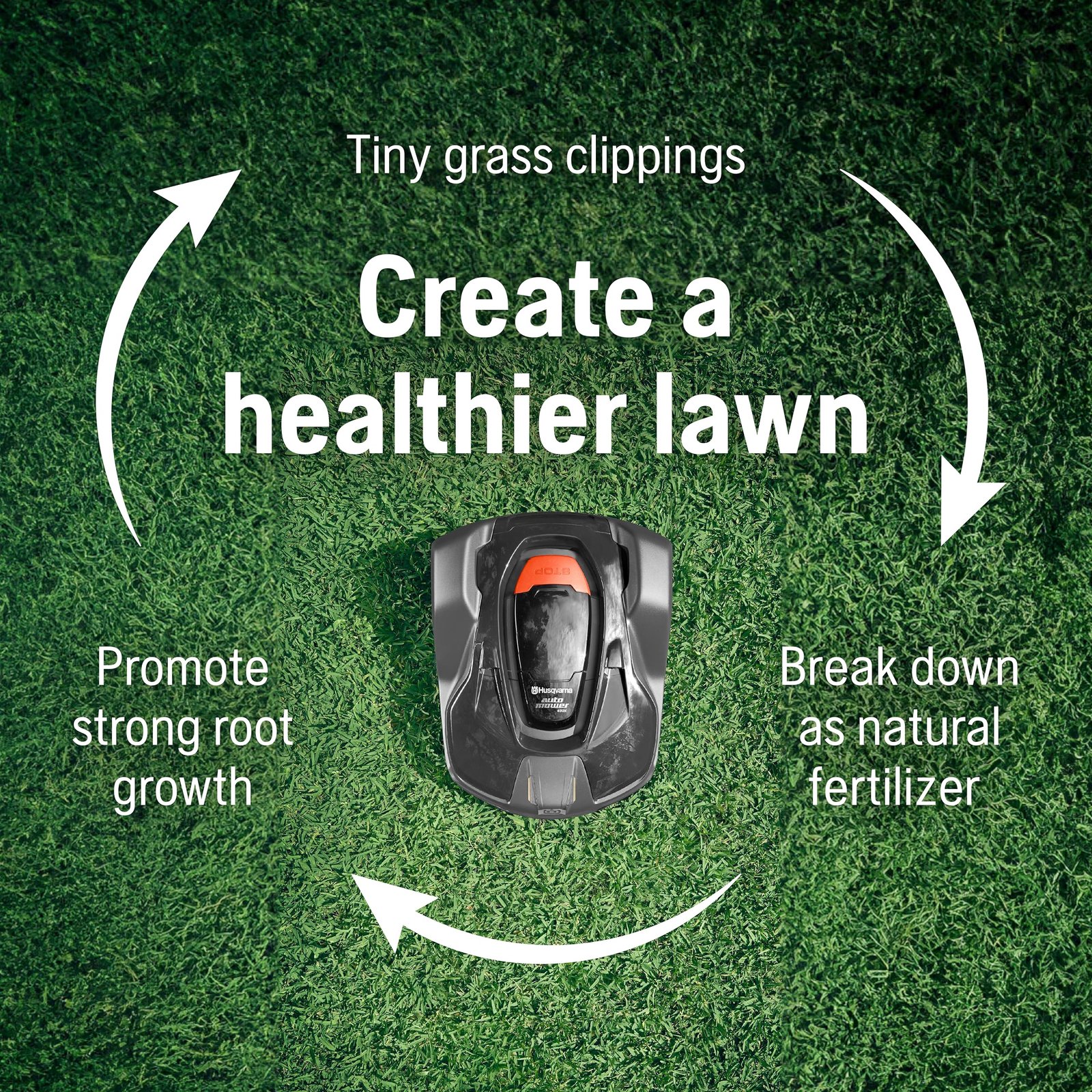 Husqvarna Automower 450XH Robotic Lawn Mower with GPS Assisted Navigation, Automatic Self Installation and Ultra-Quiet Smart Mowing Technology for Medium to Large Yards (1.25 Acre) - Image 5